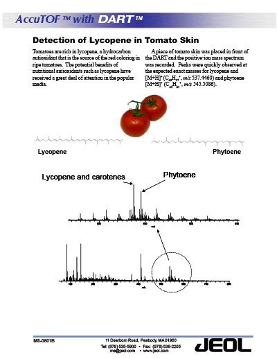 Lycopene in Tomato